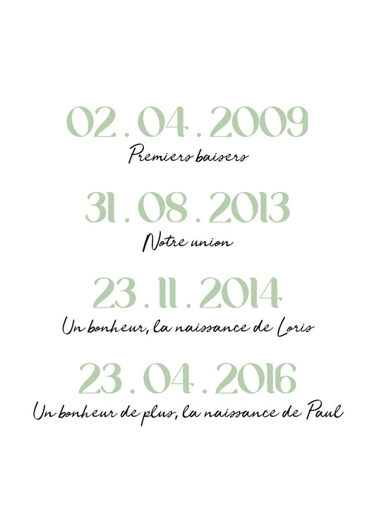 Affiche Nos Dates Clés